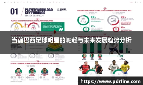 当前巴西足球明星的崛起与未来发展趋势分析